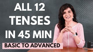 Learn Tenses In English Grammar With Examples  Present Tense Past Tense amp Future Tense  ChetChat [upl. by Aitnecserc455]