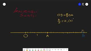Iracionālie skaitļi reālo skaitļu kopa [upl. by Baillie]