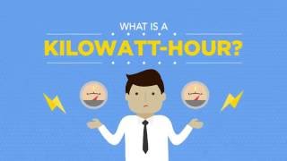 What is a Kilowatthour [upl. by Powel825]