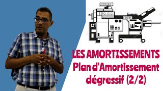 les amortissements partie 4 sur 11 [upl. by Aneeg]