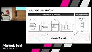 Smart UI with Adaptive Cards Microsoft Graph and beyond  Build 2018 [upl. by Leiand413]