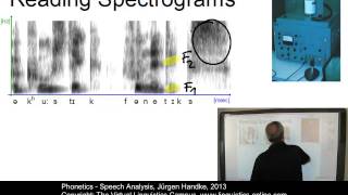 PHO121  Speech Analysis [upl. by Scuram]