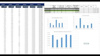 Practicing Quantity Surveying  From RICS Pathway Guide Procurement and Tendering [upl. by Zitvaa]