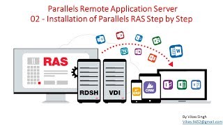 Parallels Remote Application Server 02 – Installation of Parallels RAS Step by Step [upl. by Etteyniv]