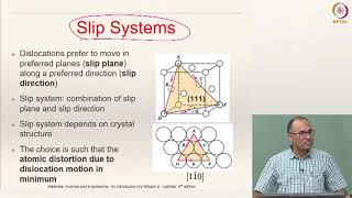 Lecture 9 Part 1  Defects in Crystalline Materials  4 Slip Systems Burgers Vector [upl. by Warden]