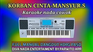 KORBAN CINTA  MANSYURS  KARAOKE NADA COWOK [upl. by Shanan173]