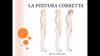 La postura corretta [upl. by Ghassan578]