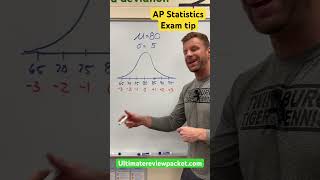 AP Statistics Exam Tip  normal calculations part 2 apstats apstatistics apexams apexamprep [upl. by Jung]