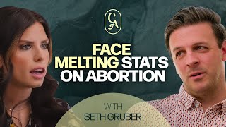 The Devastating Physical Impact Abortion Has On Women  Seth Gruber [upl. by Ecirual]