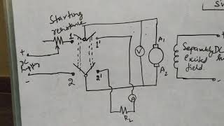 Module 2Retardation testsession 1 [upl. by Irihs]