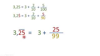 Bruch in Dezimalzahl umwandeln  Bruchrechnung  Lehrerschmidt [upl. by Nagol]
