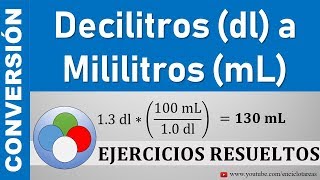 Conversión de Decilitros a Mililitros  dl a mL [upl. by Asiuol205]