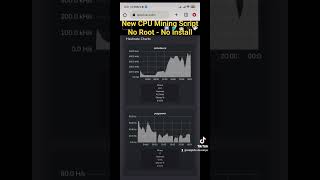 New CPU Mining Script On Free Vps  No Root and Reduce Banned vpsmining crypto autoexchange cpu [upl. by Asiuqram]