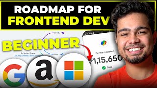 FASTEST way to learn Frontend Development for beginners  Frontend Development Roadmap 2024 🔥 [upl. by Ziguard]