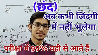 छंद को पहचानने की आसान trick [upl. by Jodi]