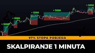 LUDILA 1minutna strategija trgovanja skalpiranjem 97 WINRATE 🤑🤑 [upl. by Teddie]