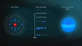 ABC Zoom  Electrons and photons absorption and transmission of light [upl. by Stevens981]