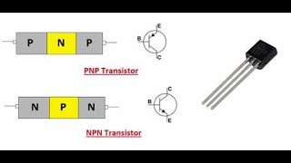 difference between npn transistor and pnp transistor [upl. by Beltran]