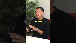 Balancing Risk Exploring LowRisk Strategies in Real Estate Investing  Tholfaqar Dolf Al Emara [upl. by Sergeant]