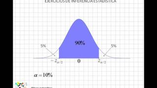 10 Ejercicios de inferencia estadística I [upl. by Ahsital]