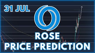 ROSE BULLRUN UPDATE  OASIS NETWORK ROSE PRICE PREDICTION amp ANALYSIS FOR 2022 [upl. by Yajiv]