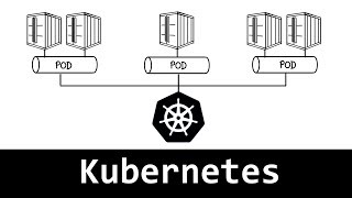 Kubernetes  lessentiel en 7 minutes [upl. by Schlessel384]