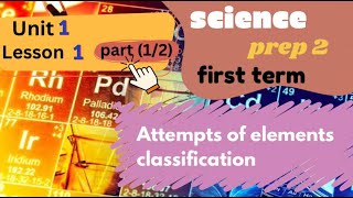 Attempts of elements classificationPrep2Unit1Part12science [upl. by Eeznyl]