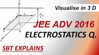 JEE Advanced 2016 Electrostatics problem sbt electrostatics jeeadvanced pyqs Q12 [upl. by Nodnal530]