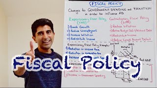 Y1 30 Fiscal Policy  Government Spending and Taxation [upl. by Justin]