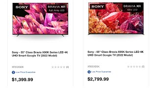 2022 Sony X95K amp X90K TV Prices [upl. by Krilov]