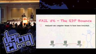 Defcon 21  Forensic Fails  Shift  Delete Wont Help You Here [upl. by Anitsyrhk479]