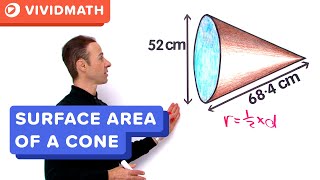 Surface Area of a Cone  VividMathcom [upl. by Stclair]