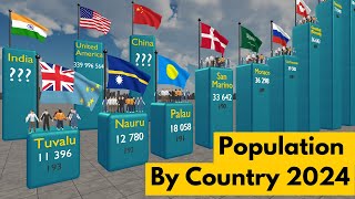 List of Countries By Population in 2024  Worlds Population Stats [upl. by Detta]