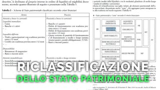 La riclassificazione dello stato patrimoniale [upl. by Neeham]