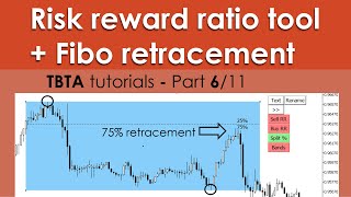 Auto Fibonacci retracement indicator mt4 mt5 [upl. by Arrotal624]