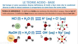 LE TEORIE DI ACIDI E BASI [upl. by Bohlin]