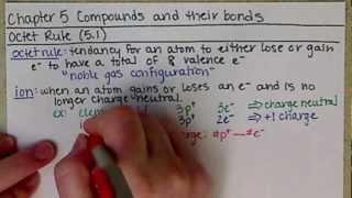 Chem121 Octet Rule and Forming Ions 5 1 [upl. by Norb]