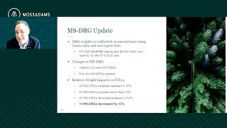 Medicare Regulatory Update 2025 IPPS Final Rule [upl. by Abana514]