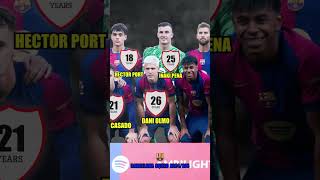 Barcelona Squad 20242025  Player Age barcelona bintangbola [upl. by Seuqram]