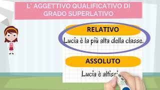 I GRAMMATICA I GRADI DELLAGGETTIVO QUALIFICATIVO [upl. by Noll]