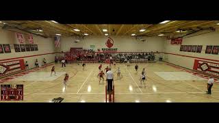 Duchesne Academy vs Skutt Catholic Varsity Womens Volleyball [upl. by Bud]