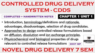 Novel Drug Delivery System  Introduction  NDDS 7th semester  Carewell Pharma [upl. by Gaskins491]