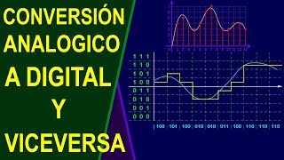 Conversión de analogica a digital y viceversa [upl. by Lazarus]