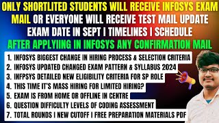 Infosys Specialist Programmer Updated Exam Pattern 2024  Exam Date  Pro Preparation Tips Resources [upl. by Nathaniel]