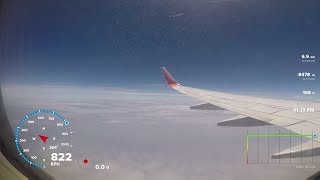 Amazing  Speed of an Aeroplane [upl. by Cohleen]