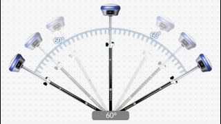 Stonex Positioning GNSS IMU Demo S990A S900A S850A GPS From RJM Precision Instruments [upl. by Markson]