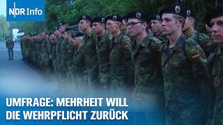 Bundeswehr Brauchen wir die Wehrpflicht zurück  NDRfragt [upl. by Retsbew670]