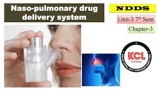 Drug Delivery System Conventional Drug Delivery System Novel Drug Delivery System Made Easy [upl. by Airamas]