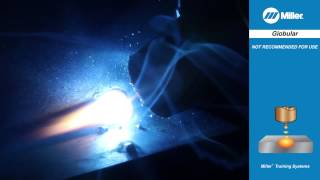 Miller Explains Globular Transfer in MIG Welding [upl. by Arral788]