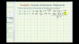 Ex System of Equations Using Elimination Infinite Solutions [upl. by Ecallaw]